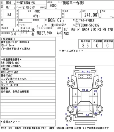Nissan ATLAS  с аукциона в Японии