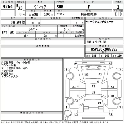 Toyota VITZ  с аукциона в Японии