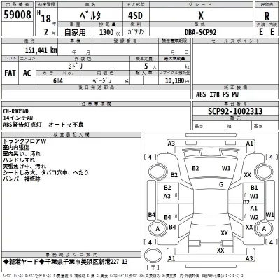 Toyota BELTA  с аукциона в Японии