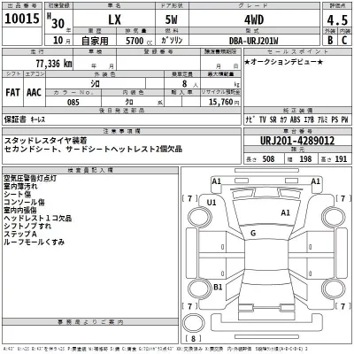 Lexus LX  с аукциона в Японии