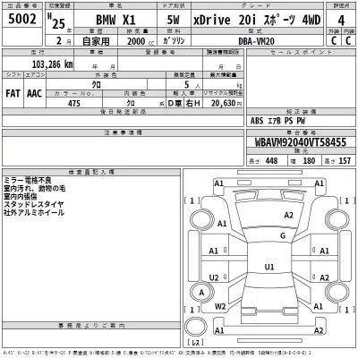 BMW X1  с аукциона в Японии