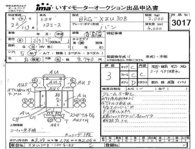 Toyota TOYOACE  с аукциона в Японии