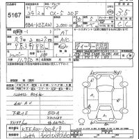 Mazda CX-5 лот № 5167 оценка 3.5  с аукциона в Японии 2