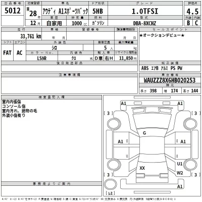 Audi A1  с аукциона в Японии