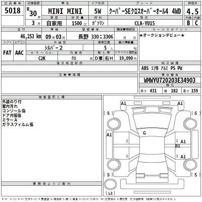 BMW MINI  с аукциона в Японии