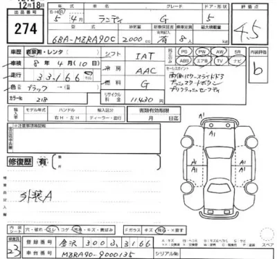 Suzuki LANDY  с аукциона в Японии