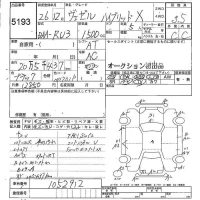 Honda VEZEL лот № 5193 оценка 3.5  с аукциона в Японии 2