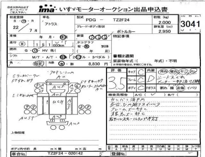 Nissan ATLAS  с аукциона в Японии
