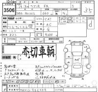 Suzuki WAGON R лот № 3506 оценка 3.5  с аукциона в Японии 1