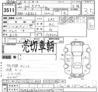 Suzuki SPLASH лот № 3511 оценка 3.5  с аукциона в Японии 1
