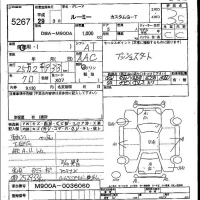 Toyota ROOMY лот № 5267 оценка 3.5  с аукциона в Японии 5