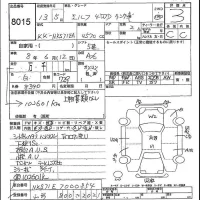 Isuzu ELF лот № 8015 оценка 3  с аукциона в Японии 5