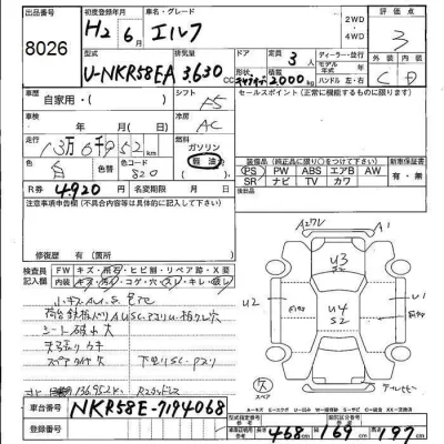 Isuzu ELF  с аукциона в Японии