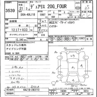 Nissan DUALIS лот № 3539 оценка 3.5  с аукциона в Японии 5