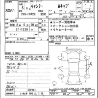 Mitsubishi CANTER лот № 8051 оценка 4  с аукциона в Японии 3