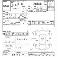 Mazda TITAN лот № 8046 оценка R  с аукциона в Японии 5
