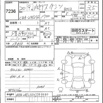 Mercedes-Benz B CLASS  с аукциона в Японии