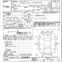 Nissan SERENA лот № 7182 оценка 3  с аукциона в Японии 4