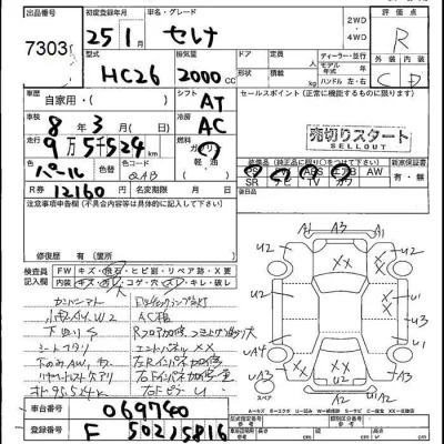 Nissan SERENA  с аукциона в Японии