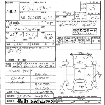 Nissan VANETTE VAN  с аукциона в Японии