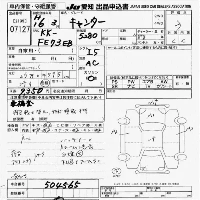 Mitsubishi CANTER  с аукциона в Японии