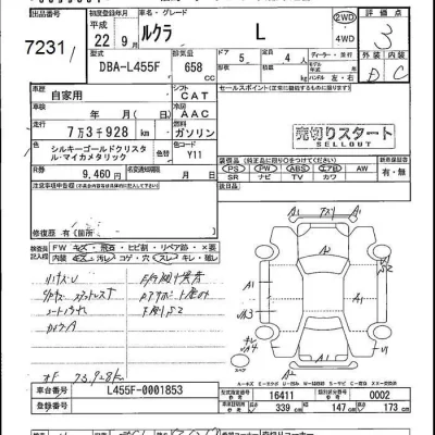 Subaru LUCRA  с аукциона в Японии