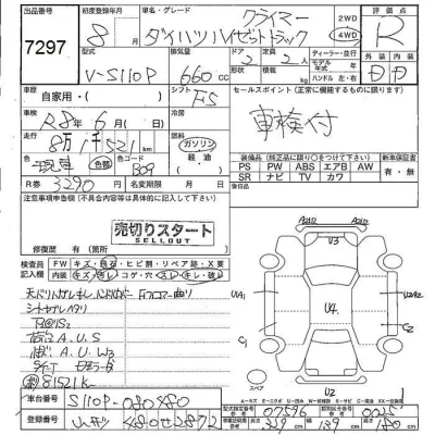 Daihatsu HIJET TRUCK  с аукциона в Японии