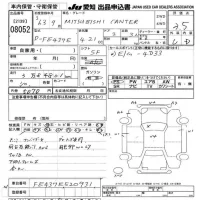 Mitsubishi CANTER лот № 8052 оценка 3.5  с аукциона в Японии 7