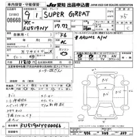 Mitsubishi SUPER GREAT лот № 8668 оценка 3.5  с аукциона в Японии 8