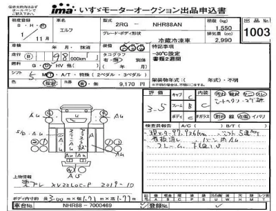 Isuzu ELF  с аукциона в Японии