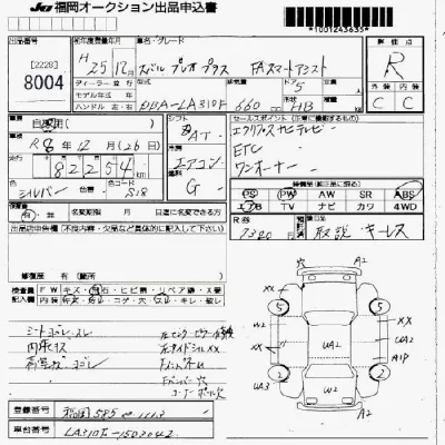 Subaru PLEO PLUS  с аукциона в Японии