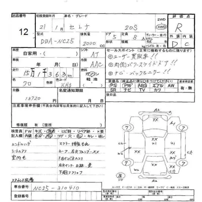 Nissan SERENA  с аукциона в Японии