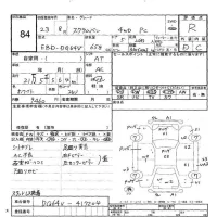 Mazda SCRUM лот № 84 оценка R  с аукциона в Японии 5