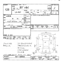Honda ODYSSEY лот № 125 оценка R  с аукциона в Японии 6