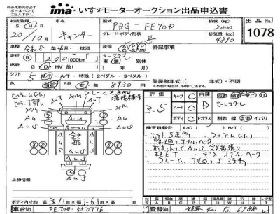 Mitsubishi CANTER  с аукциона в Японии
