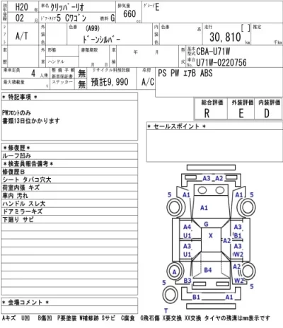 Nissan CLIPPER RIO  с аукциона в Японии