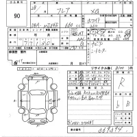 Mazda FLAIR лот № 90 оценка R  с аукциона в Японии 5