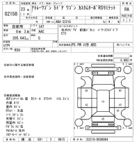 Daihatsu Atrai Wagon лот № 2158 оценка RA  с аукциона в Японии 6