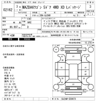 Mazda 6 лот № 2162 оценка 3  с аукциона в Японии 6