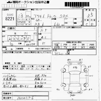 Honda ACTY TRUCK лот № 8221 оценка 3.5  с аукциона в Японии 5