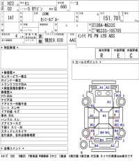 Nissan MOCO лот № 3323 оценка R  с аукциона в Японии 3