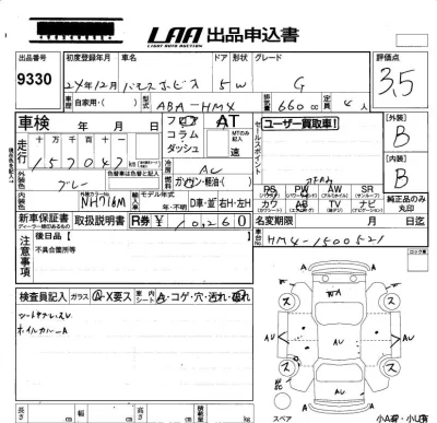 Honda VAMOS  с аукциона в Японии