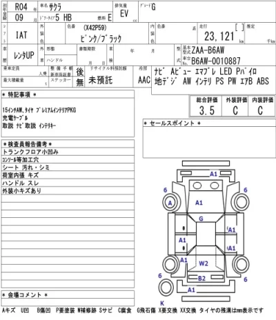 Nissan SAKURA  с аукциона в Японии