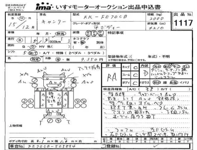 Mitsubishi CANTER  с аукциона в Японии