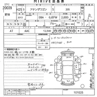 Mazda ATENZA WAGON лот № 20039 оценка R  с аукциона в Японии 10