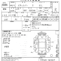 Nissan VANETTE VAN лот № 25095 оценка R  с аукциона в Японии 11