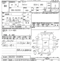 Suzuki ALTO ECO лот № 80 оценка 3  с аукциона в Японии 5