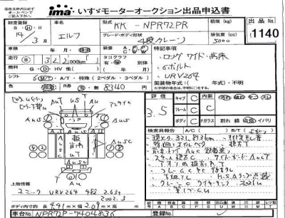 Isuzu ELF  с аукциона в Японии