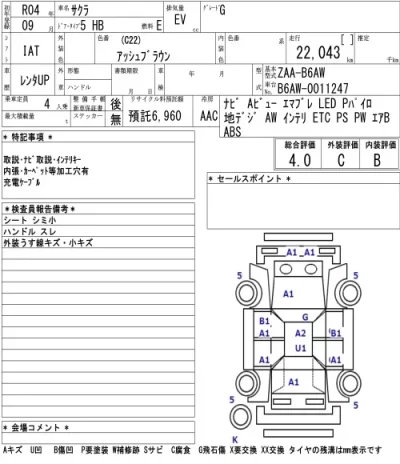 Nissan SAKURA  с аукциона в Японии