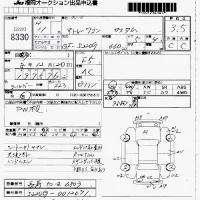 Daihatsu Atrai Wagon лот № 8330 оценка 3.5  с аукциона в Японии 7